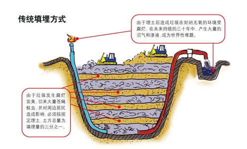 垃圾填埋場草莓视频污污污网站膜
